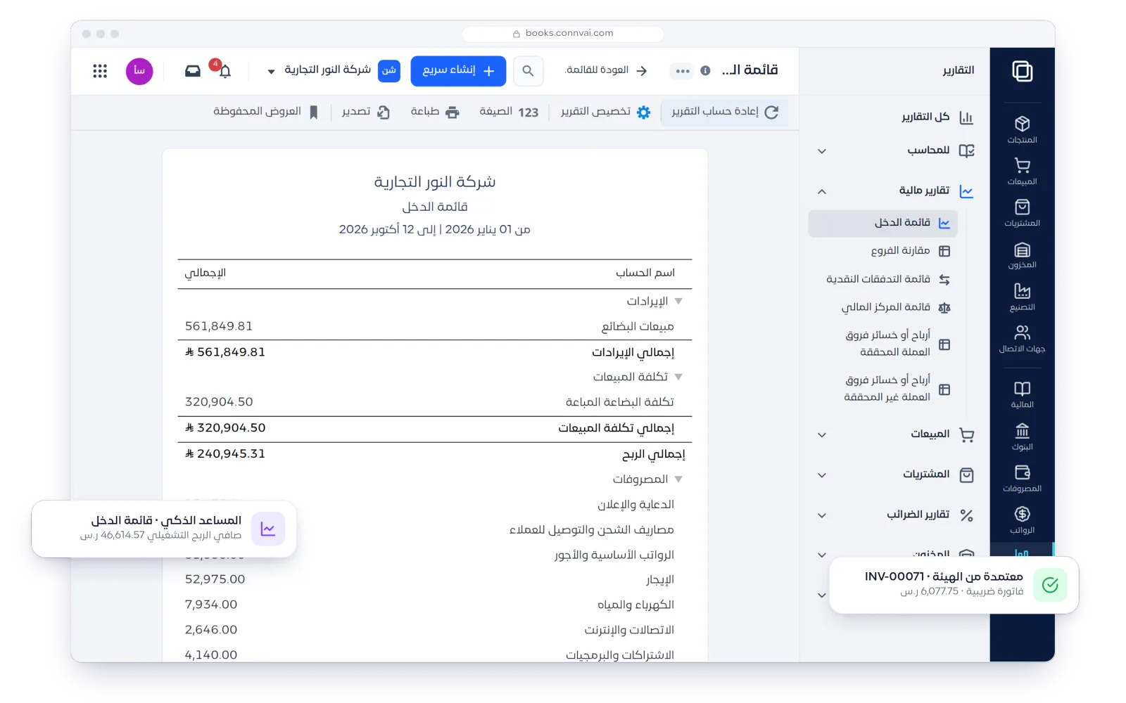 ربح وخسارة لكل مشروع