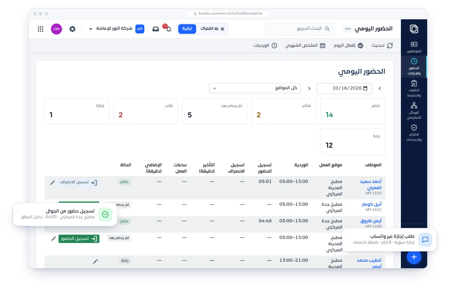 الحضور والورديات