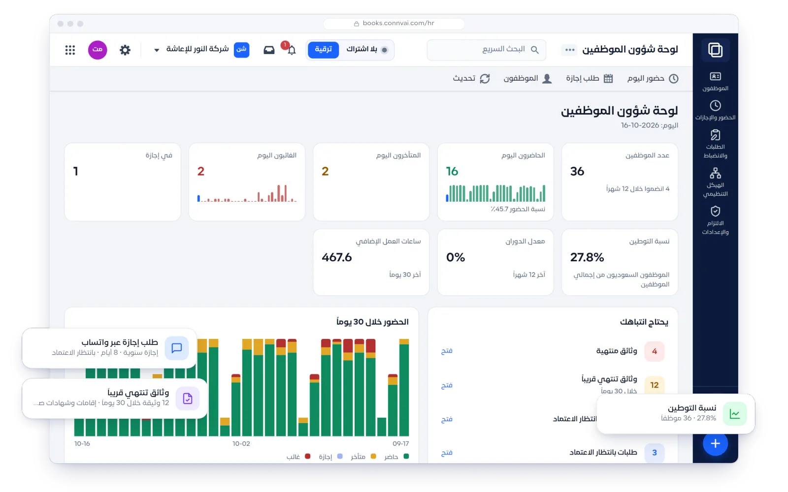 شاشة شؤون الموظفين